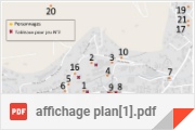 Affichage plan